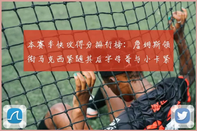本赛季快攻得分排行榜：詹姆斯领衔马克西紧随其后字母哥与小卡紧追不舍